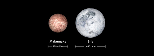 Dwarf Planets Eris and Makemake May Harbor Warm Underground Oceans