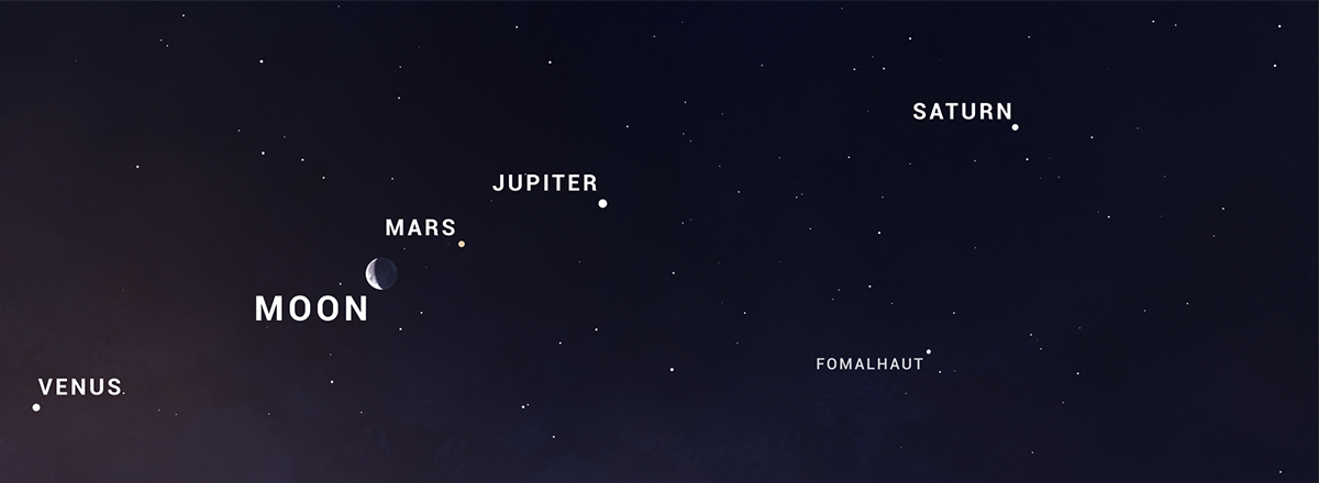 A Rare Alignment of Five Planets Took Place on June 24