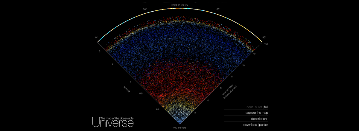 Astronomers Created a New Interactive Map of the Universe