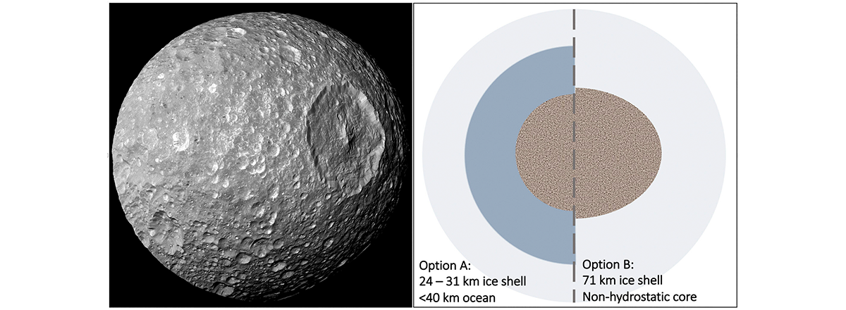 Saturn's Moon Mimas May Be a Stealth Ocean World