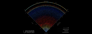 Astronomers Created a New Interactive Map of the Universe