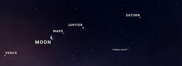 A Rare Alignment of Five Planets Took Place on June 24