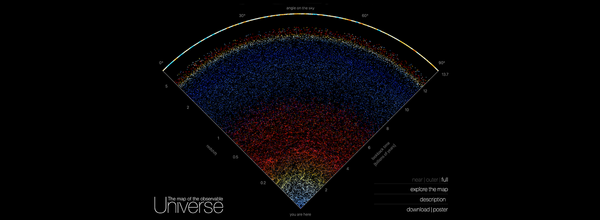 Astronomers Created a New Interactive Map of the Universe